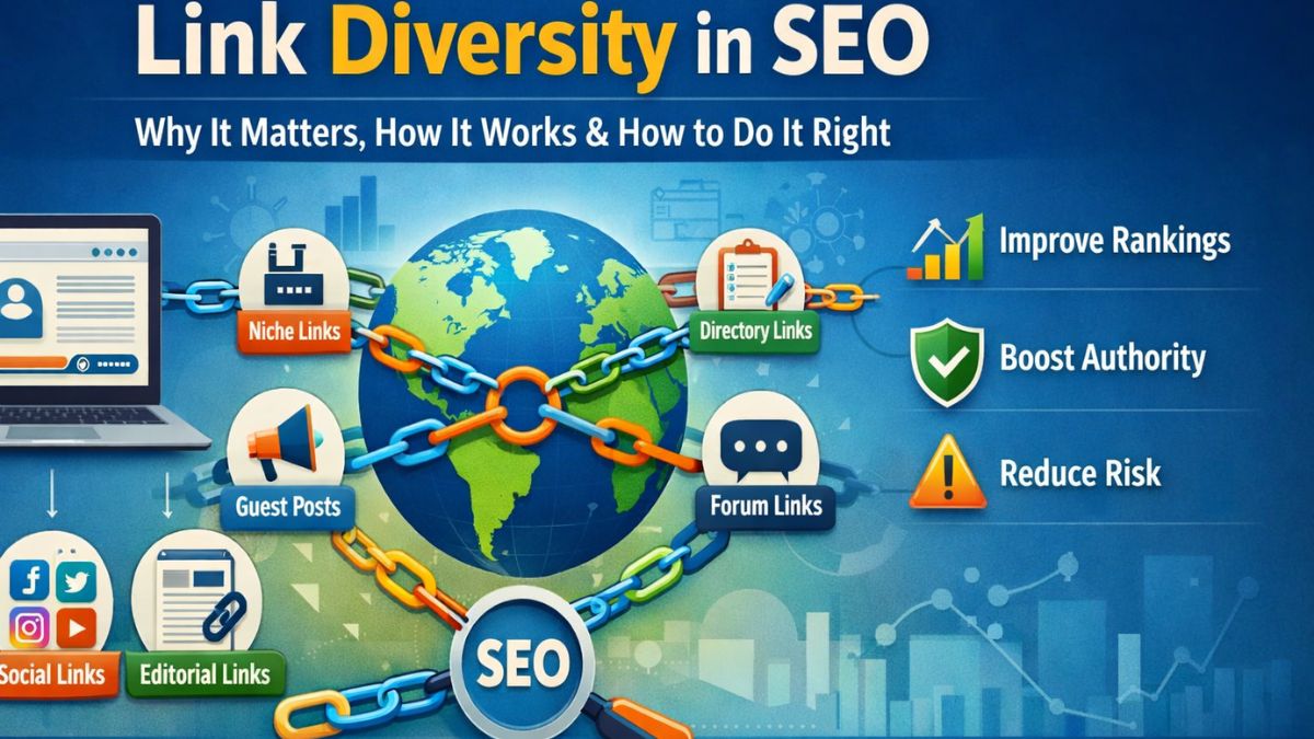 You are currently viewing Link Diversity in SEO: Why It Matters, How It Works & How to Do It Right