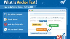 Read more about the article What Is Anchor Text? | How to Optimize Anchor Text for SEO