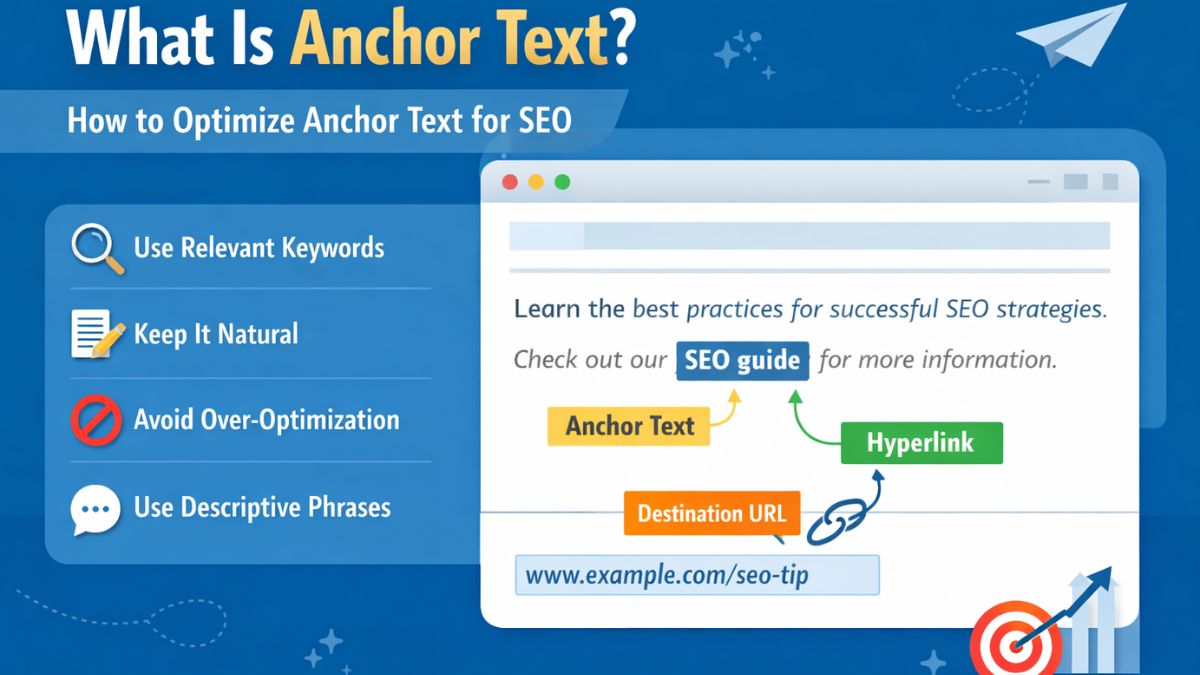 You are currently viewing What Is Anchor Text? | How to Optimize Anchor Text for SEO